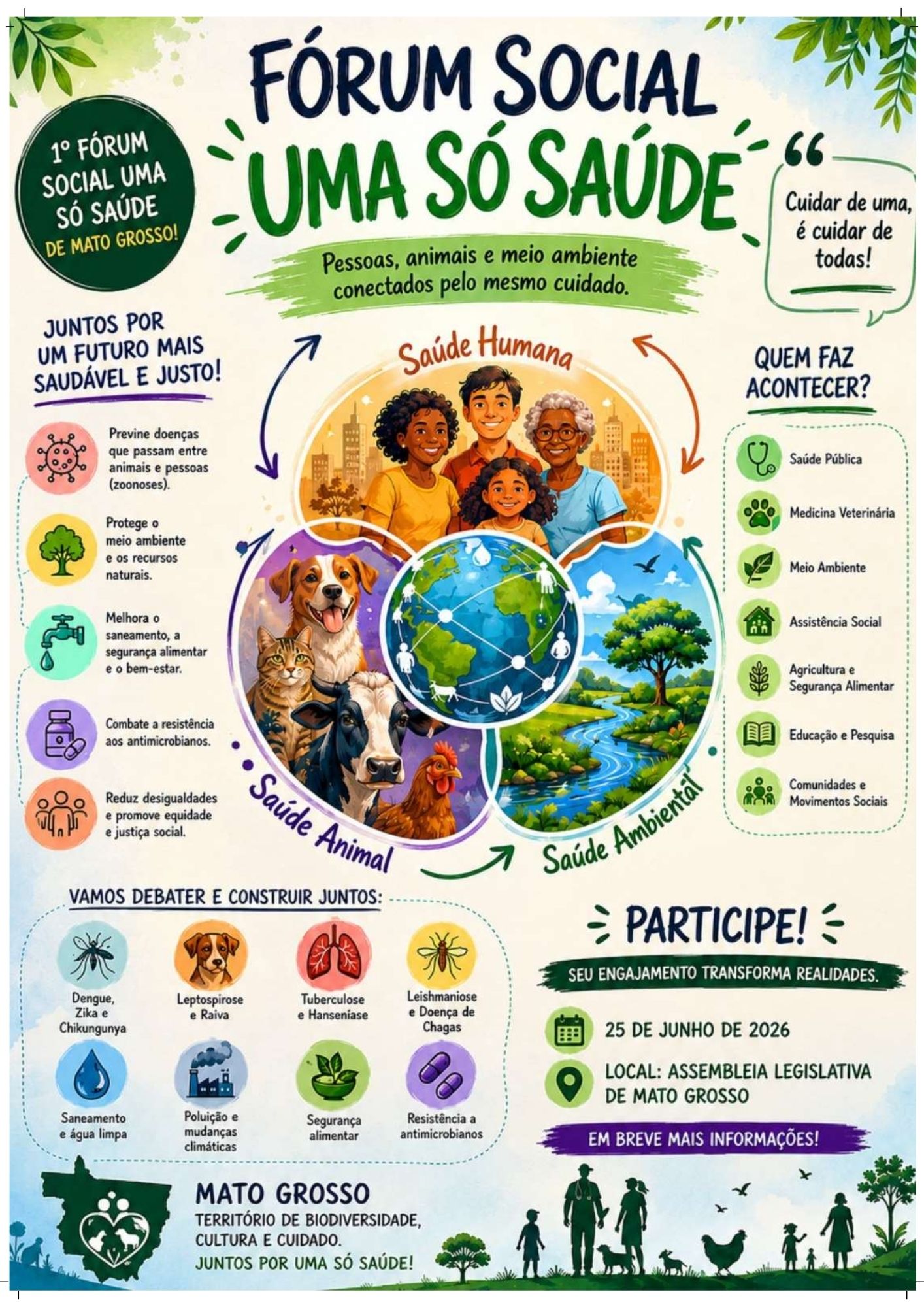 1º Fórum Social uma só Saúde de MT